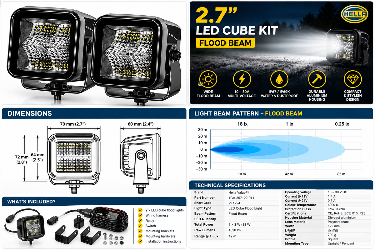 Hella LED Black Magic 2.7" Cube Kit - (Flood)