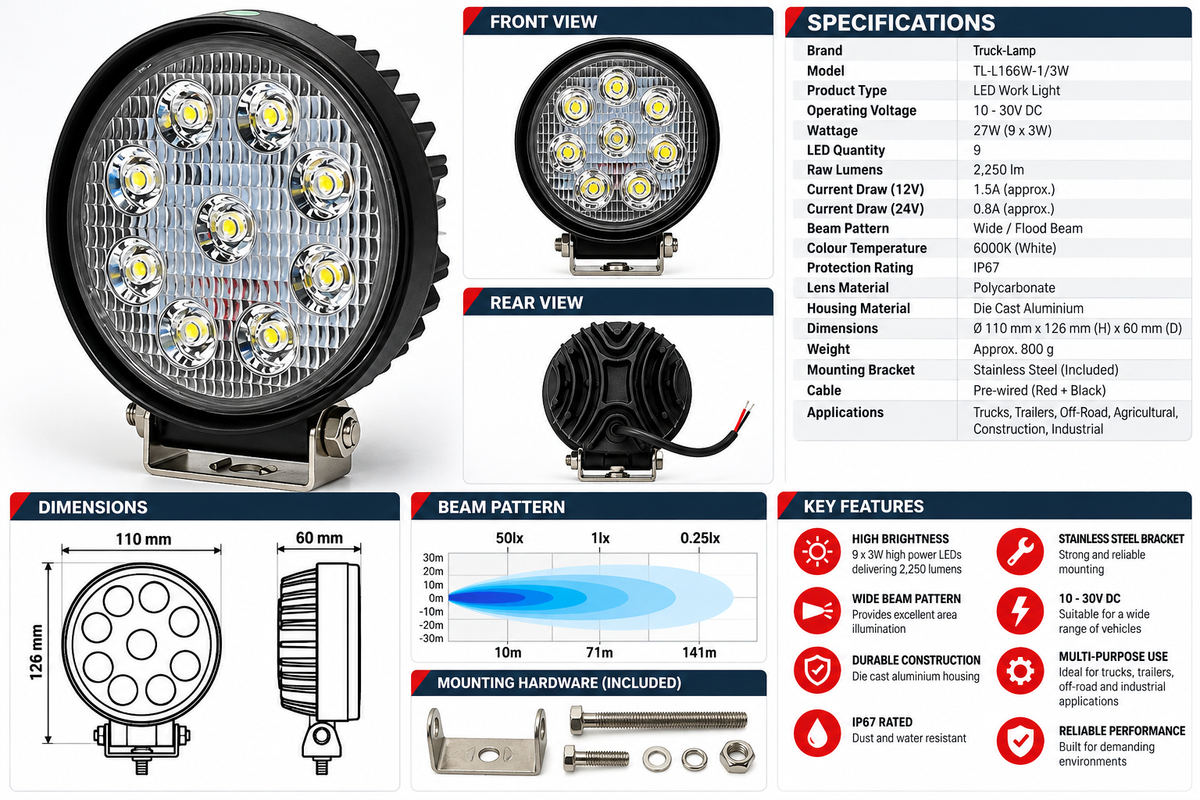 Truck Lamp – High Power LED Work / Spot Light – Round