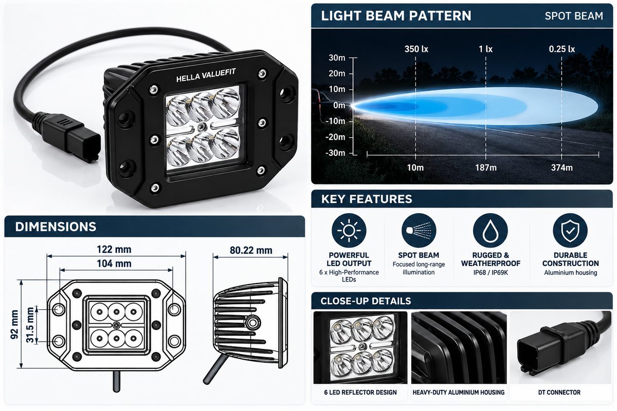 Hella Valuefit Flush Mount 6 LED Cube Light Long Range